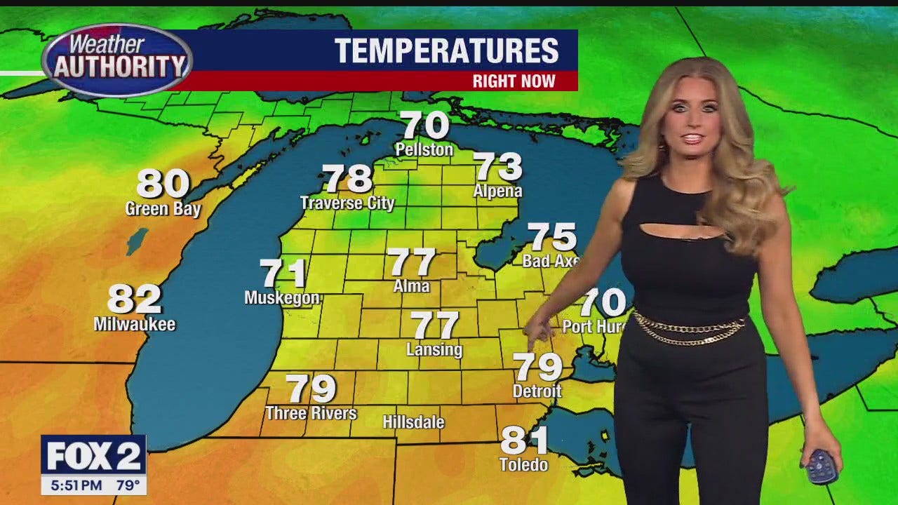 Rain and chilly temperatures return! [Video]