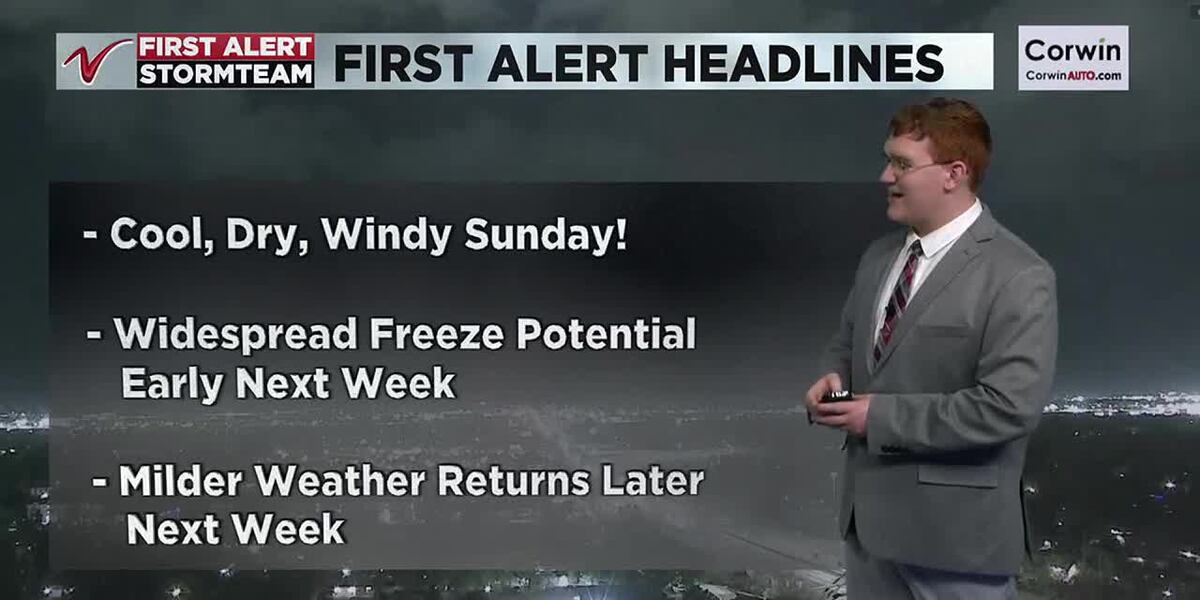 Fargo Forecast calls for a chilly start to the workweek. [Video]