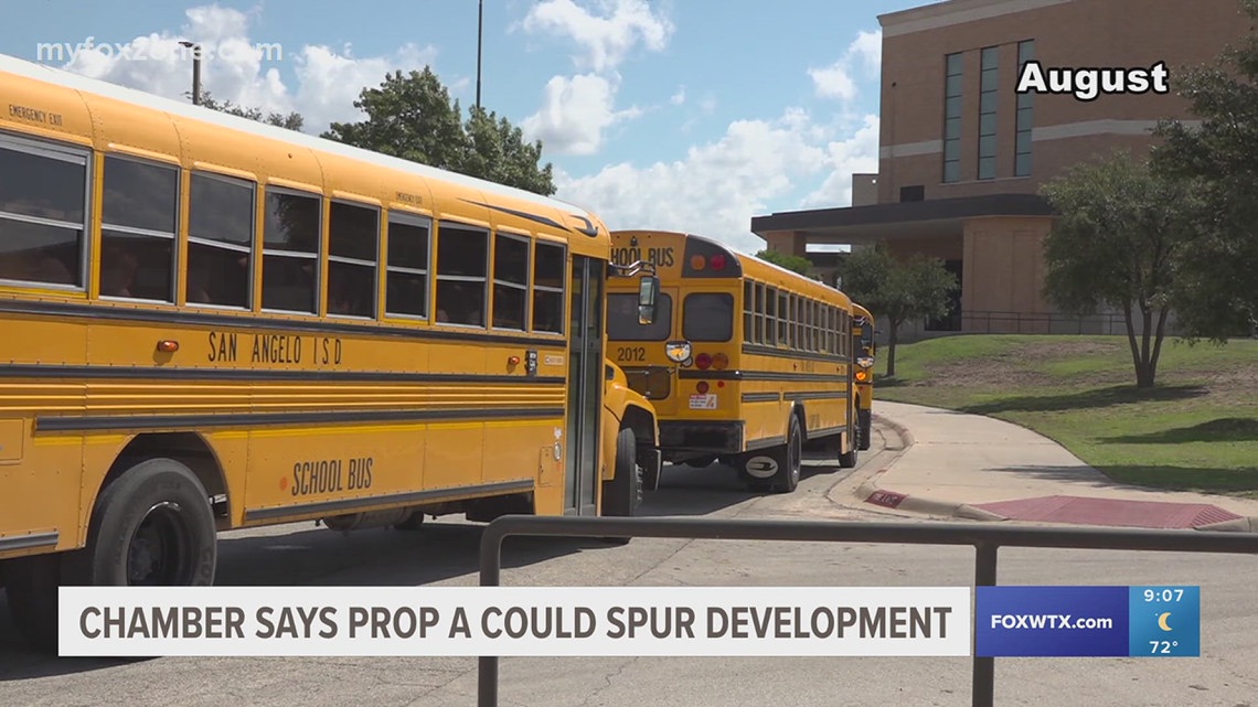 San Angelo Chamber says Prop A could spur economic development [Video]