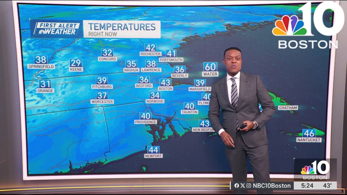 Chilly start, cool finish as sun returns Tuesday  NBC Boston [Video]