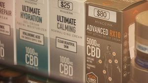 Some find out they can fail drug tests, lose their jobs if taking legal CBD products [Video]