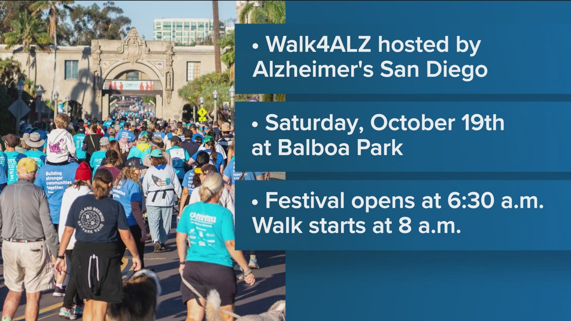 Alzheimer’s San Diego to host annual Walk4ALZ Saturday at Balboa Park [Video]