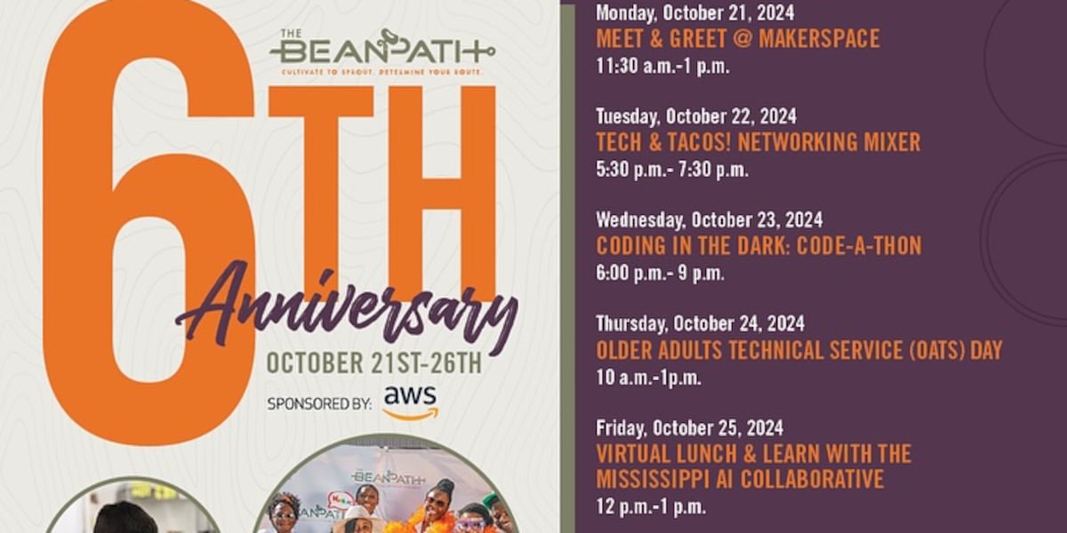 The Bean Path celebrates its 6th anniversary with a week-long event [Video]