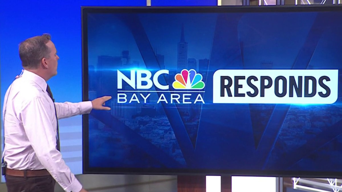 Rodeo mans dishwasher delivery delay  NBC Bay Area [Video]