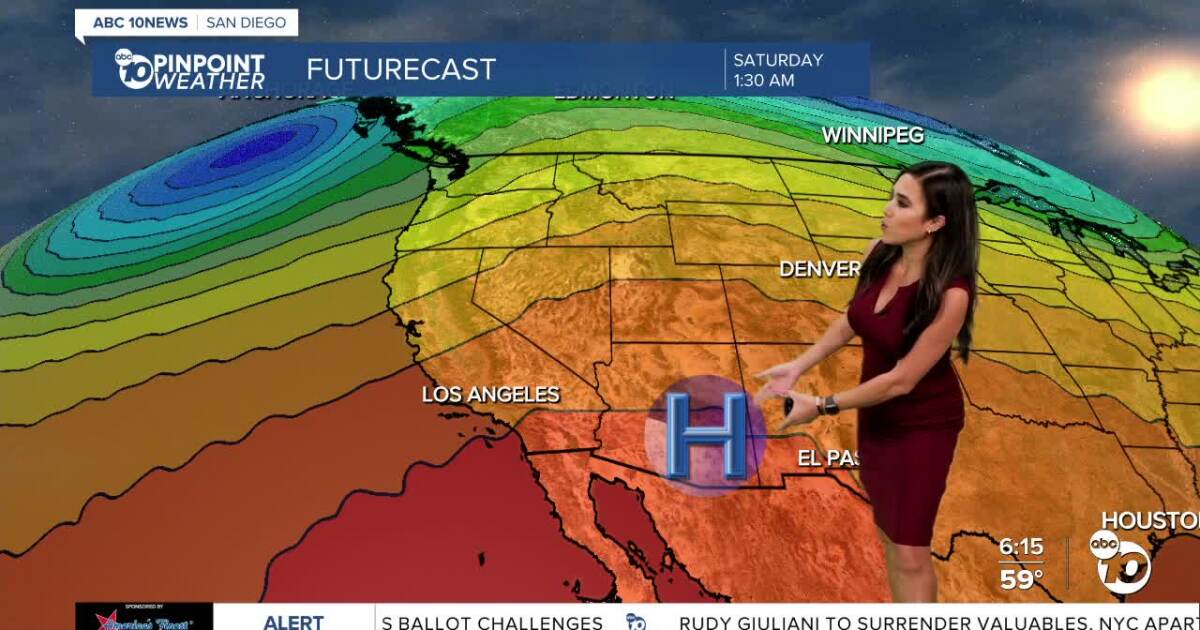 Subtle day to day changes with warming continuing [Video]