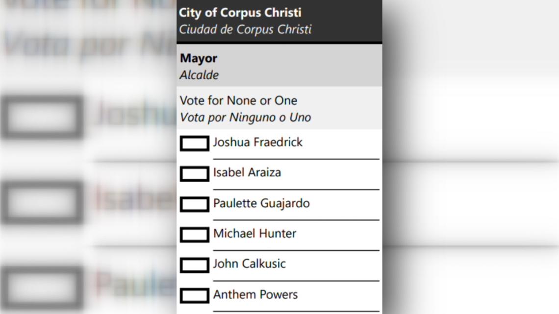 Six candidates vying for Corpus Christi Mayor’s seat [Video]