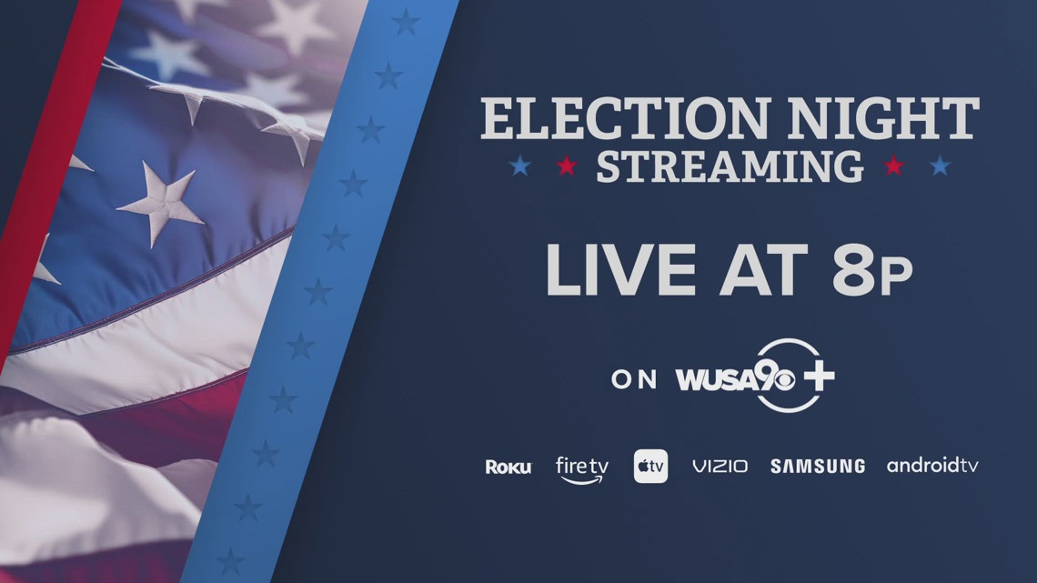 We got you covered: Stream WUSA9+ on Election Day [Video]