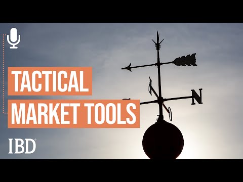 How To Use The VIX As A Tactical Tool For Assessing Market Direction [Video]