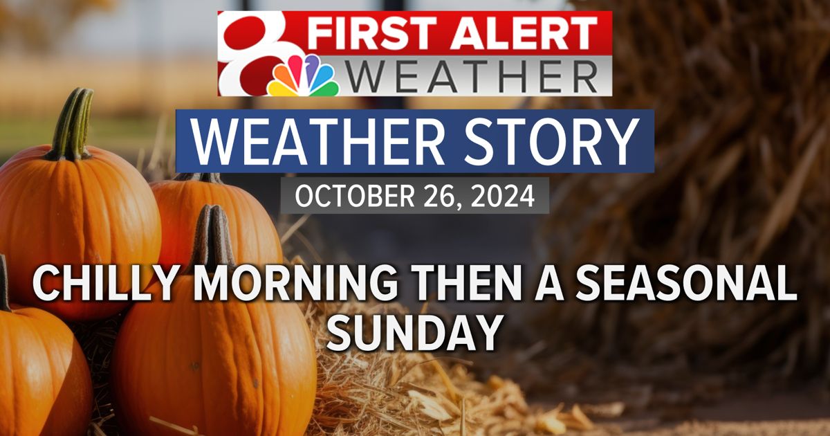 Sunday starts chilly followed by above average temperatures | Weather [Video]