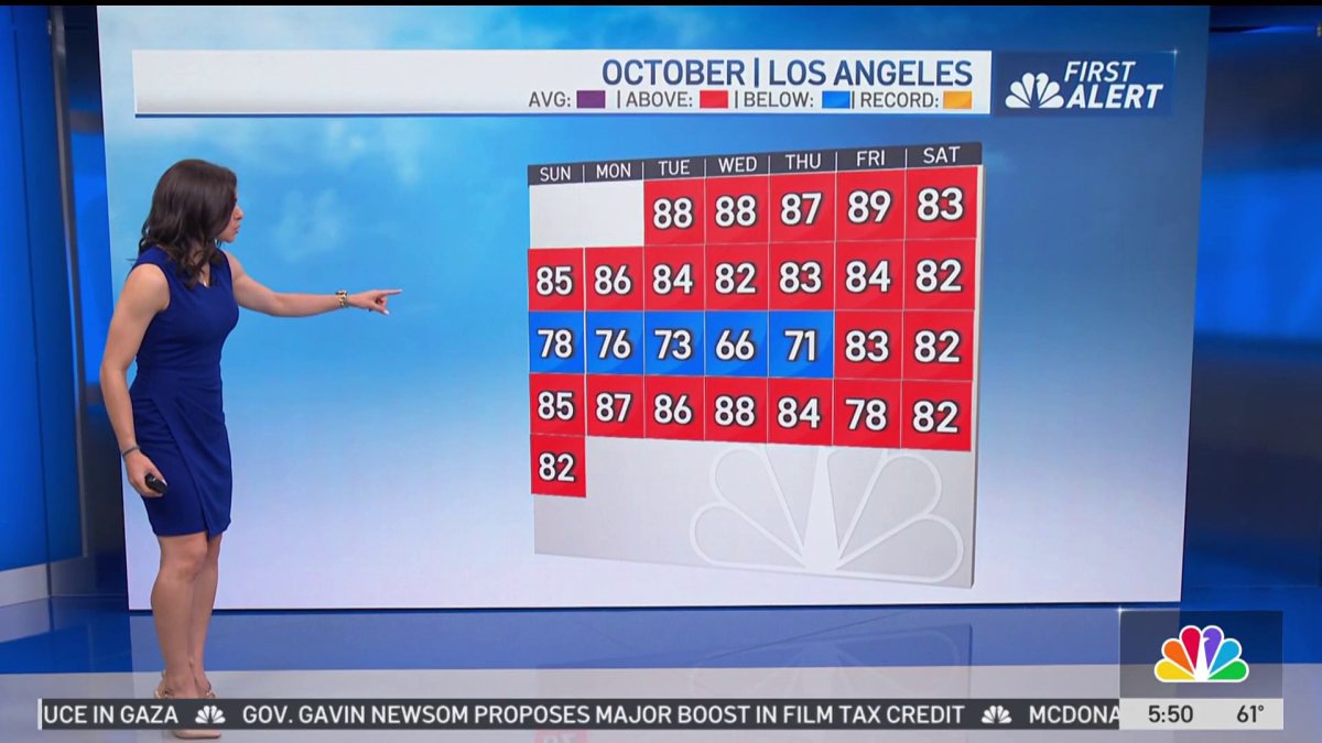 Temperatures below normal  NBC Los Angeles [Video]