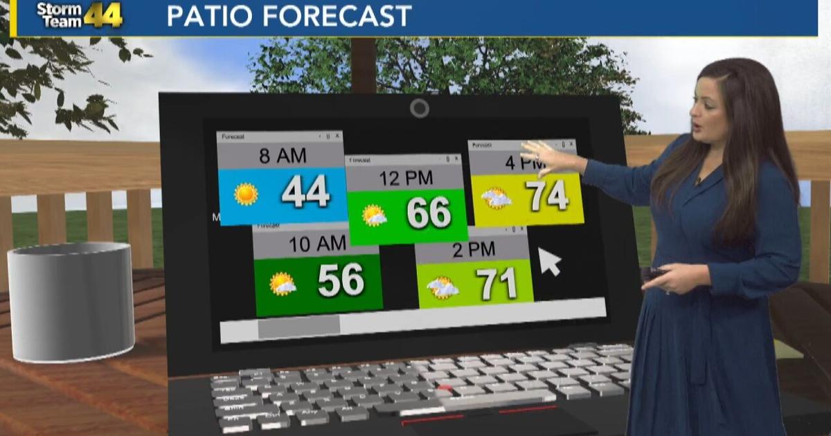 Increasing clouds with warming temperatures Monday | Video