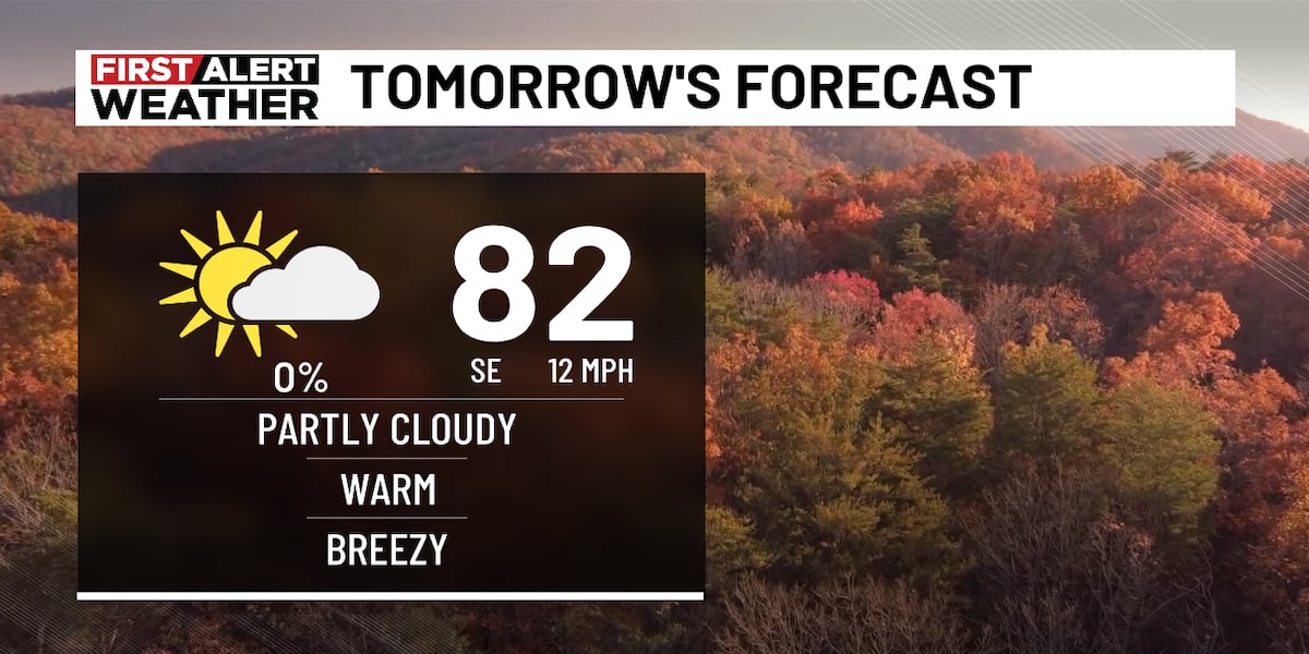 Fairly cool temps this week; Reminder to fall back tonight [Video]