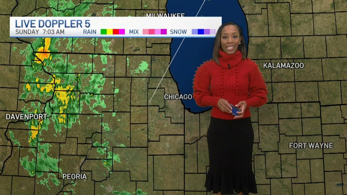 Waves of rain expected starting Sunday  NBC Chicago [Video]