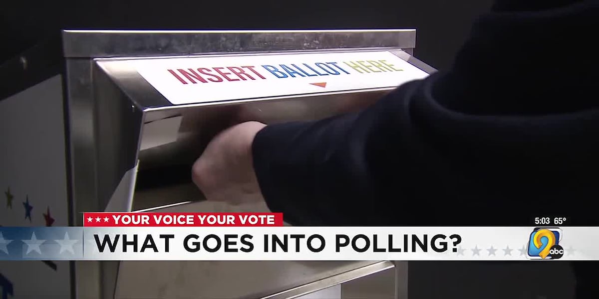 Expert weighs in on final Des Moines Register/Mediacom Iowa Poll [Video]