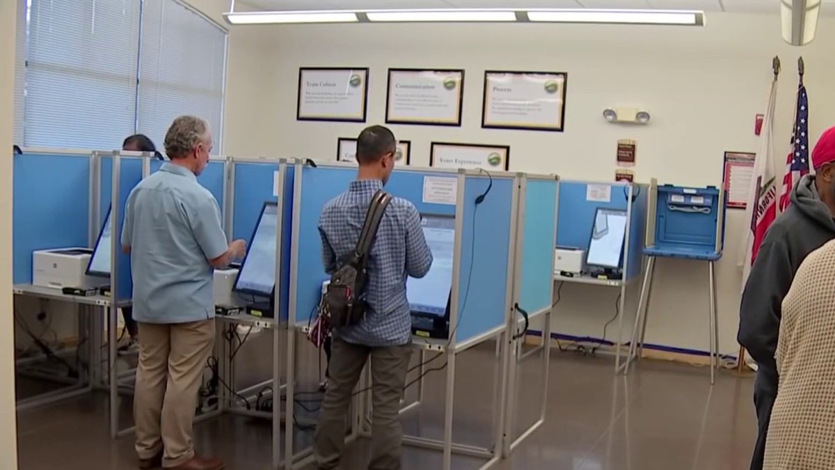 Bay Area gears up for Election Day  NBC Bay Area [Video]