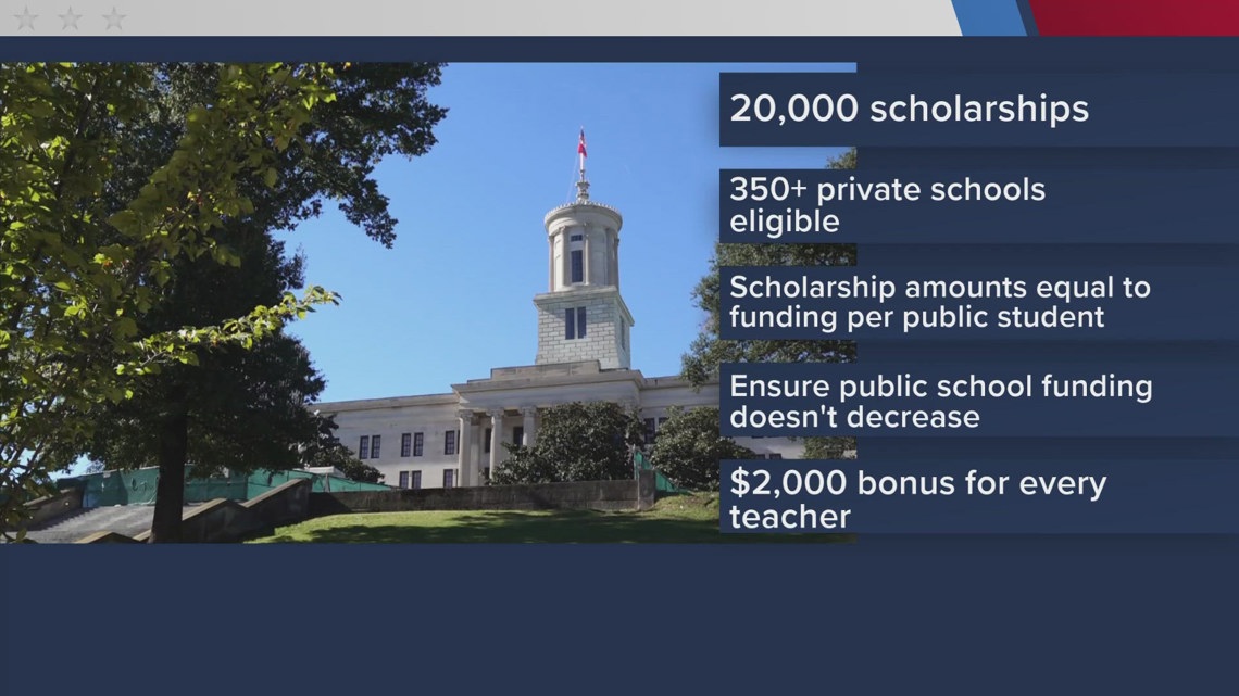 TN leaders announce new plan expanding school vouchers across the state [Video]