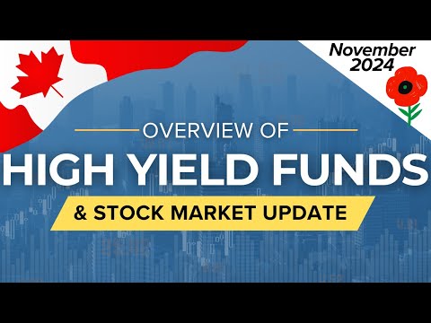 November 2024 High Yield Income Funds Overview & Stock Market Update | Ep.55 (Canada) [Video]