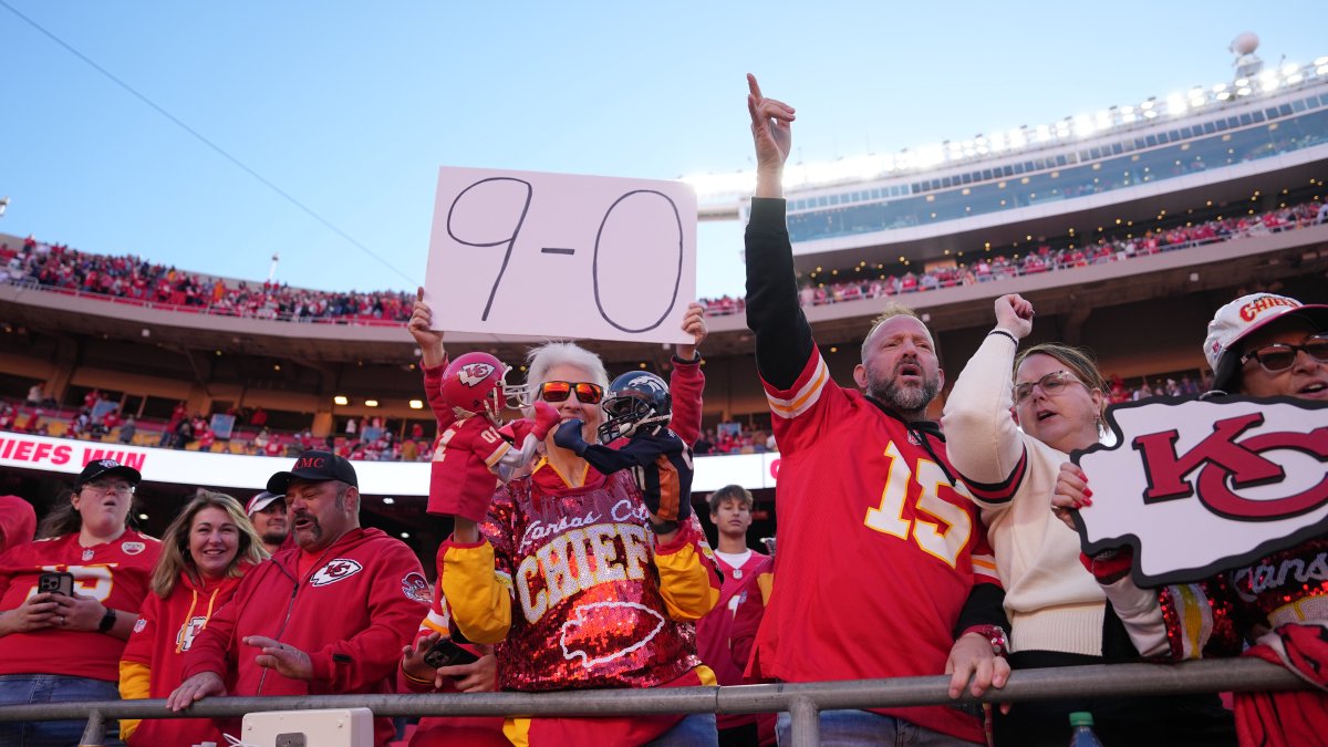 Whats the best start to season in NFL history? Where Chiefs rank  NBC 7 San Diego [Video]