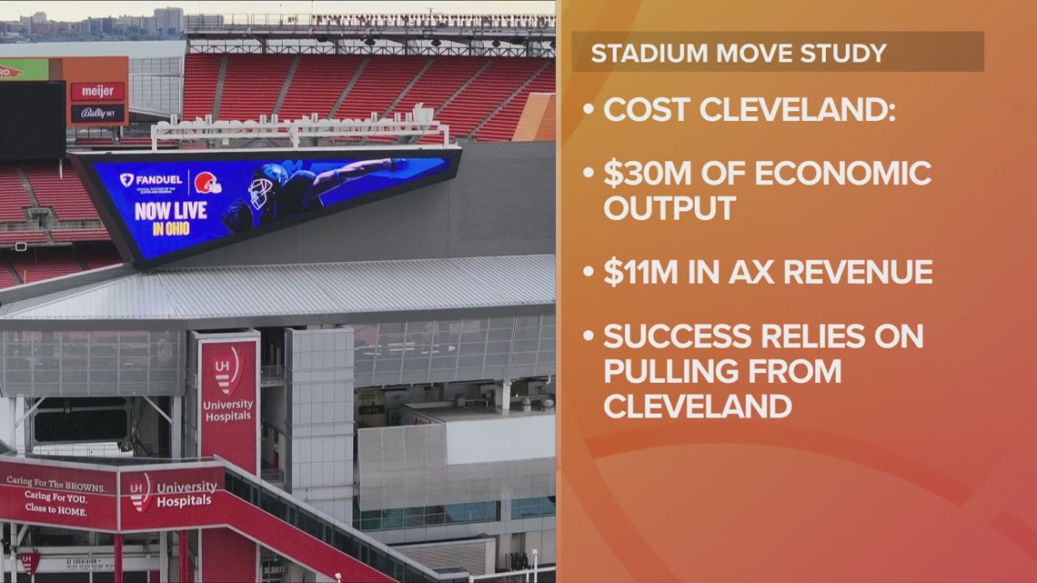 What is the economic impact downtown if Cleveland Browns build new stadium in Brook Park? [Video]