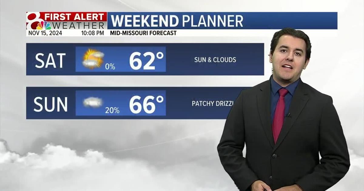 Tracking a warm start to the weekend | Weather [Video]