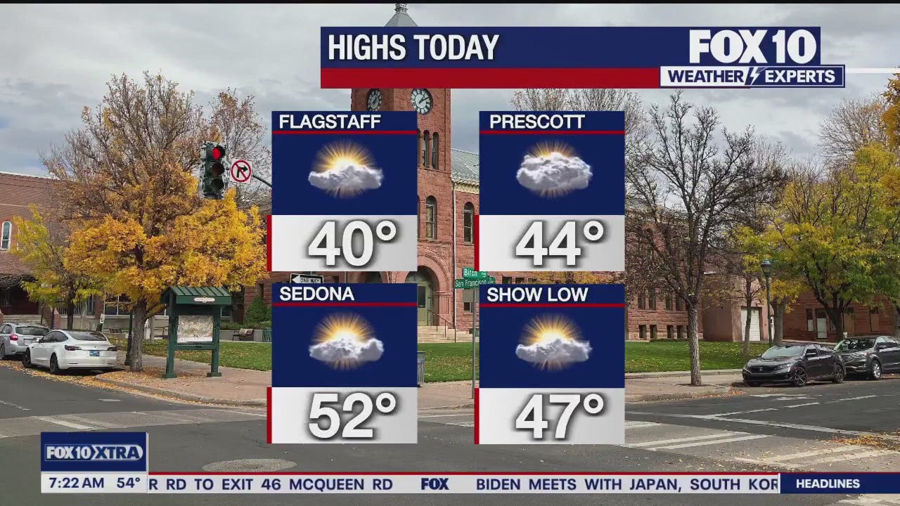 Morning Weather Forecast – 11/16/24 [Video]