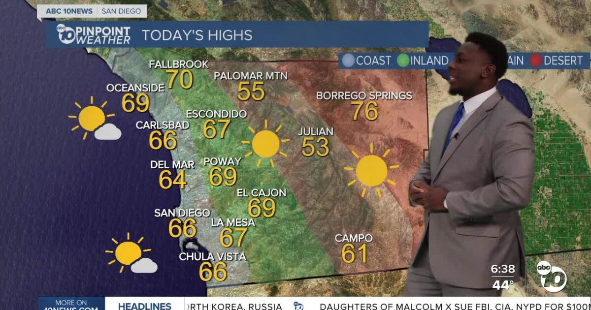 Moses’s Cold start before warmer afternoon [Video]