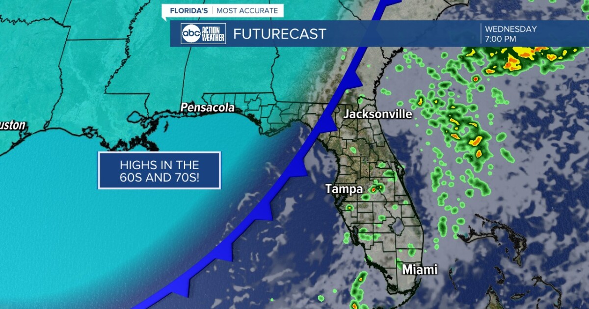 Sweater alert: Cold front to arrive in Tampa Bay this week [Video]