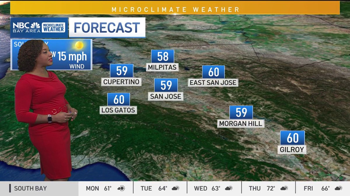 Dry start to the week  NBC Bay Area [Video]