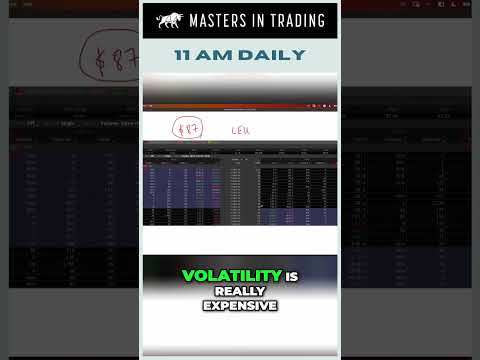 Why LEU Stock Volatility is Driving Traders CRAZY!  [Video]