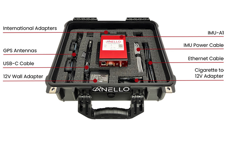 ANELLO Photonics secures funding for inertial navigation in GPS-denied environments [Video]