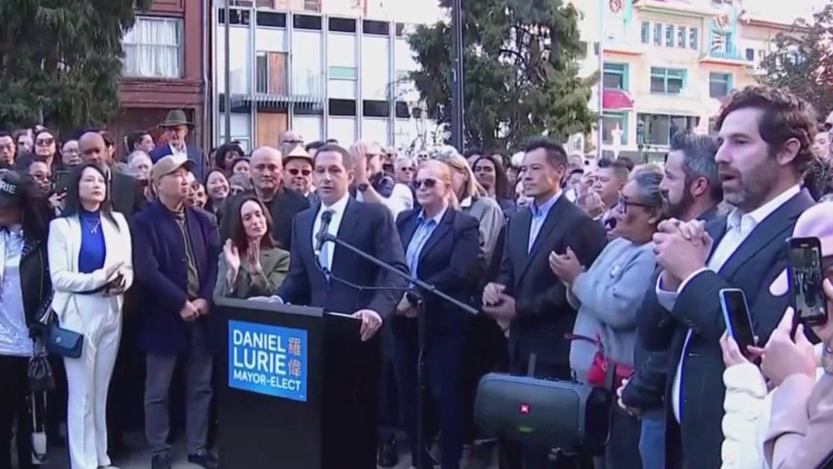 San Francisco Mayor-elect Daniel Lurie unveils transition team  NBC Bay Area [Video]