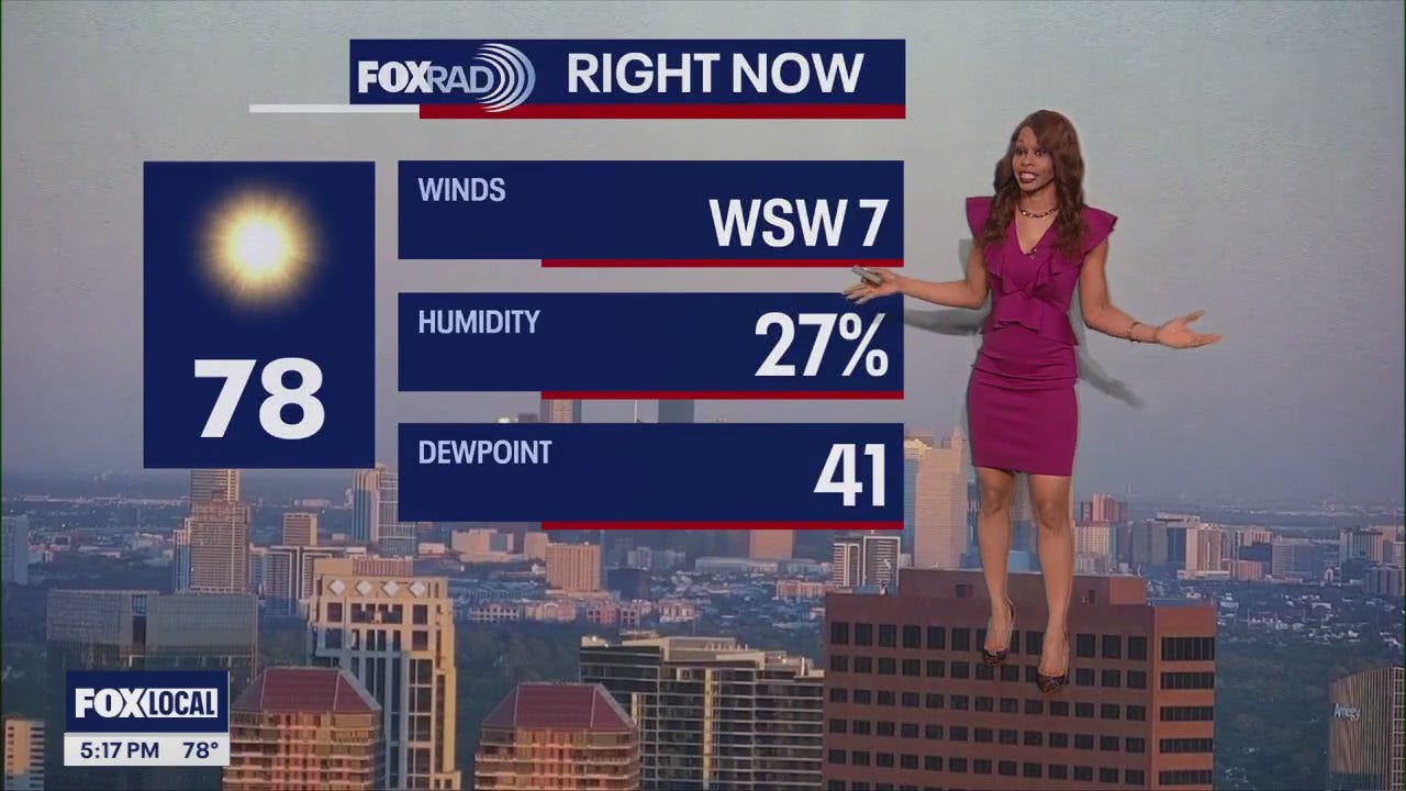 FOX 26 Houston Weather Forecast [Video]