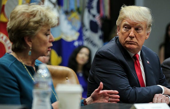 Trump picked Linda McMahon education Dr. Oz Medicare [Video]