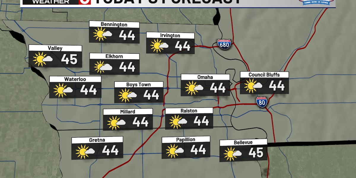 Rusty’s Morning Forecast [Video]