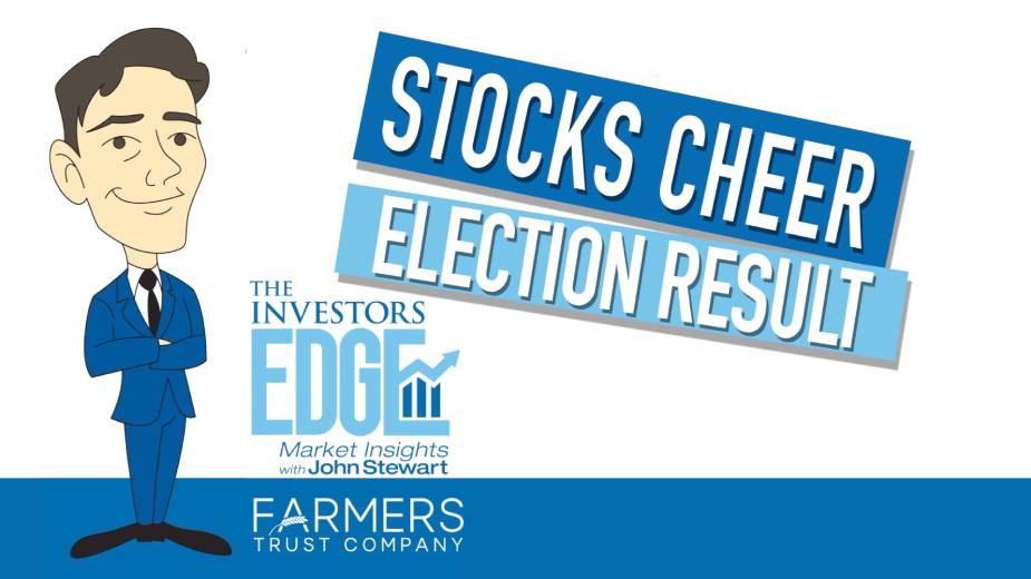 Stocks Cheer Election Result | The Investors Edge [Video]