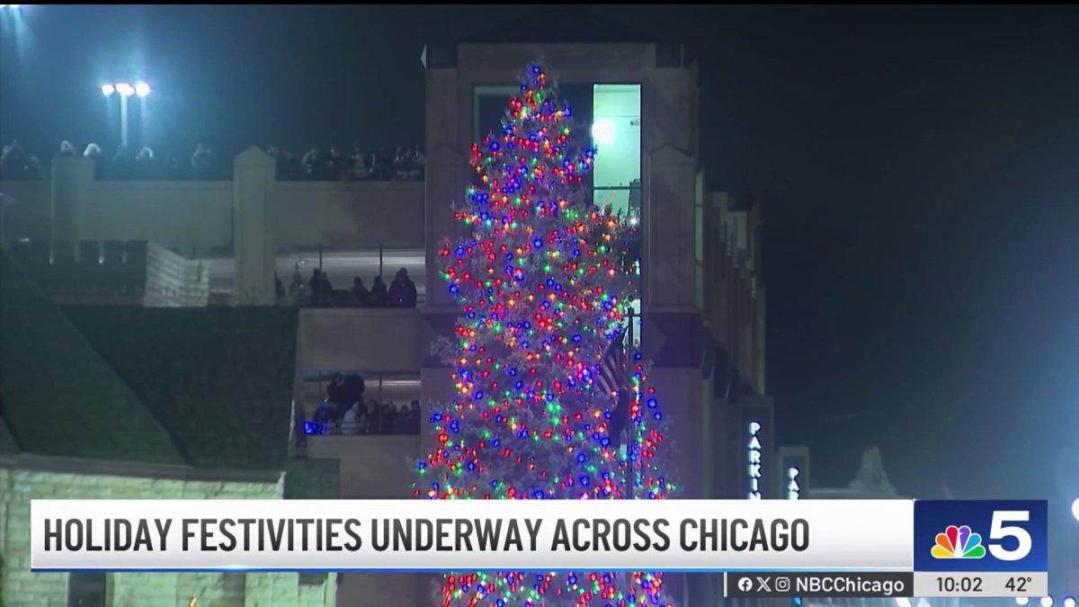 Chicagos Christmas tree lit up for the holiday season  NBC Chicago [Video]