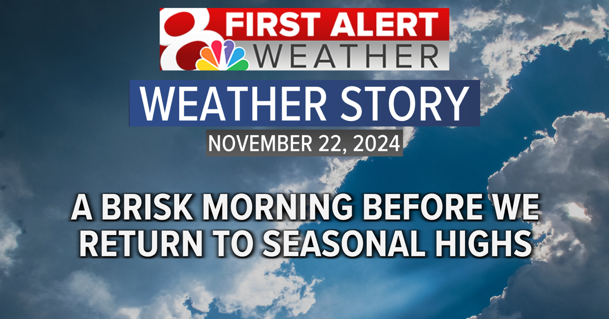 Forecast: Tracking a chilly start to the weekend | Weather [Video]