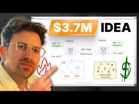 3 $1M+ AI startup ideas to build in 2025 (and how to grow them) [Video]