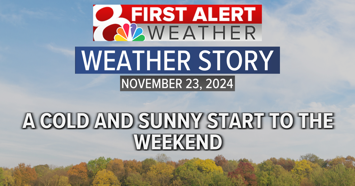 Forecast: Mild temperatures return for the weekend along with rain chances | Weather [Video]