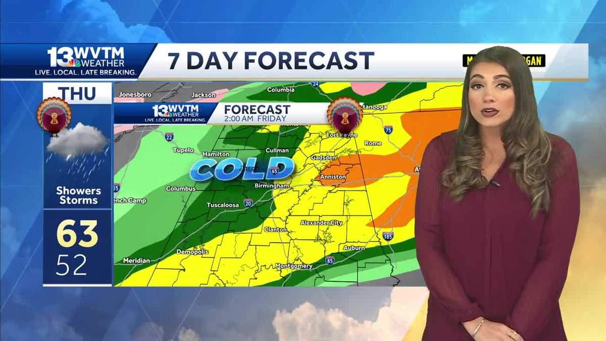 Warming up across Alabama, rain Monday night before storms Thanksgiving Day [Video]