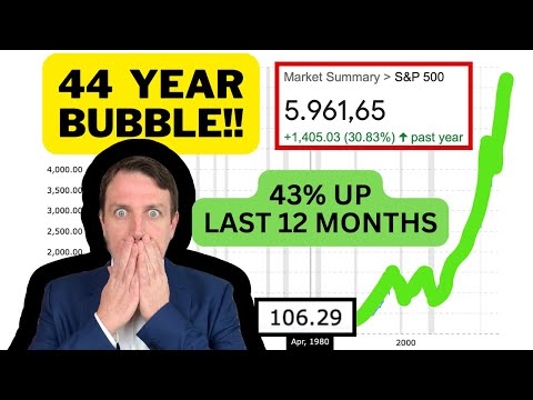 44 YEAR OLD STOCK MARKET SUPER BUBBLE [Video]