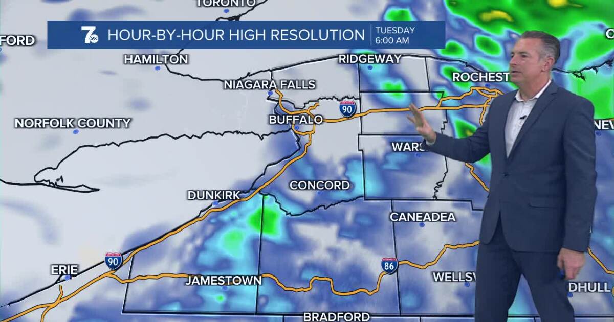 Aaron’s Forecast: Clouds increase with rain showers developing this afternoon [Video]