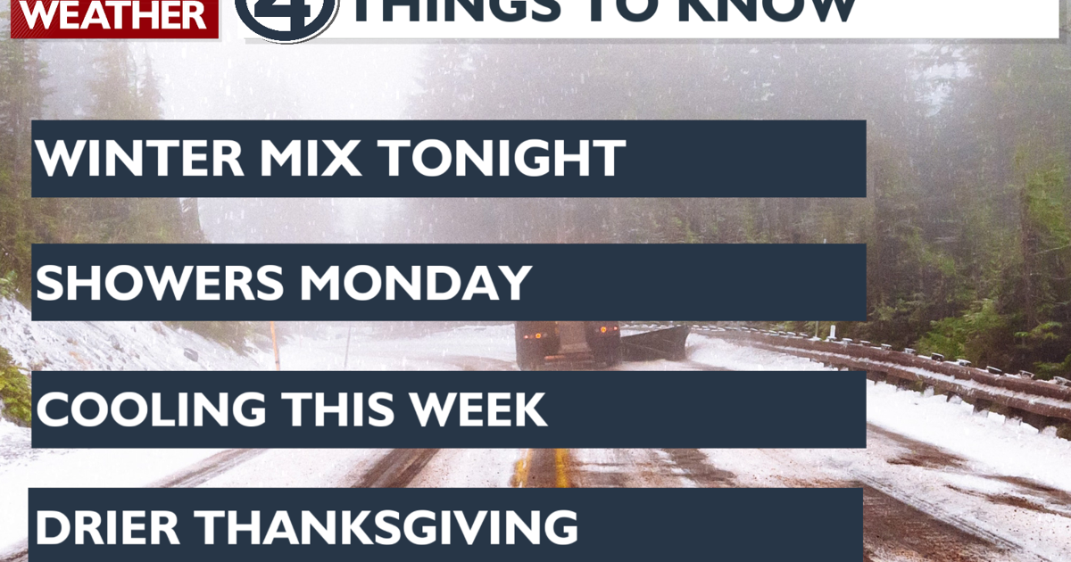 More showers tonight, here’s where some of that will be snow – Matt | Local News [Video]