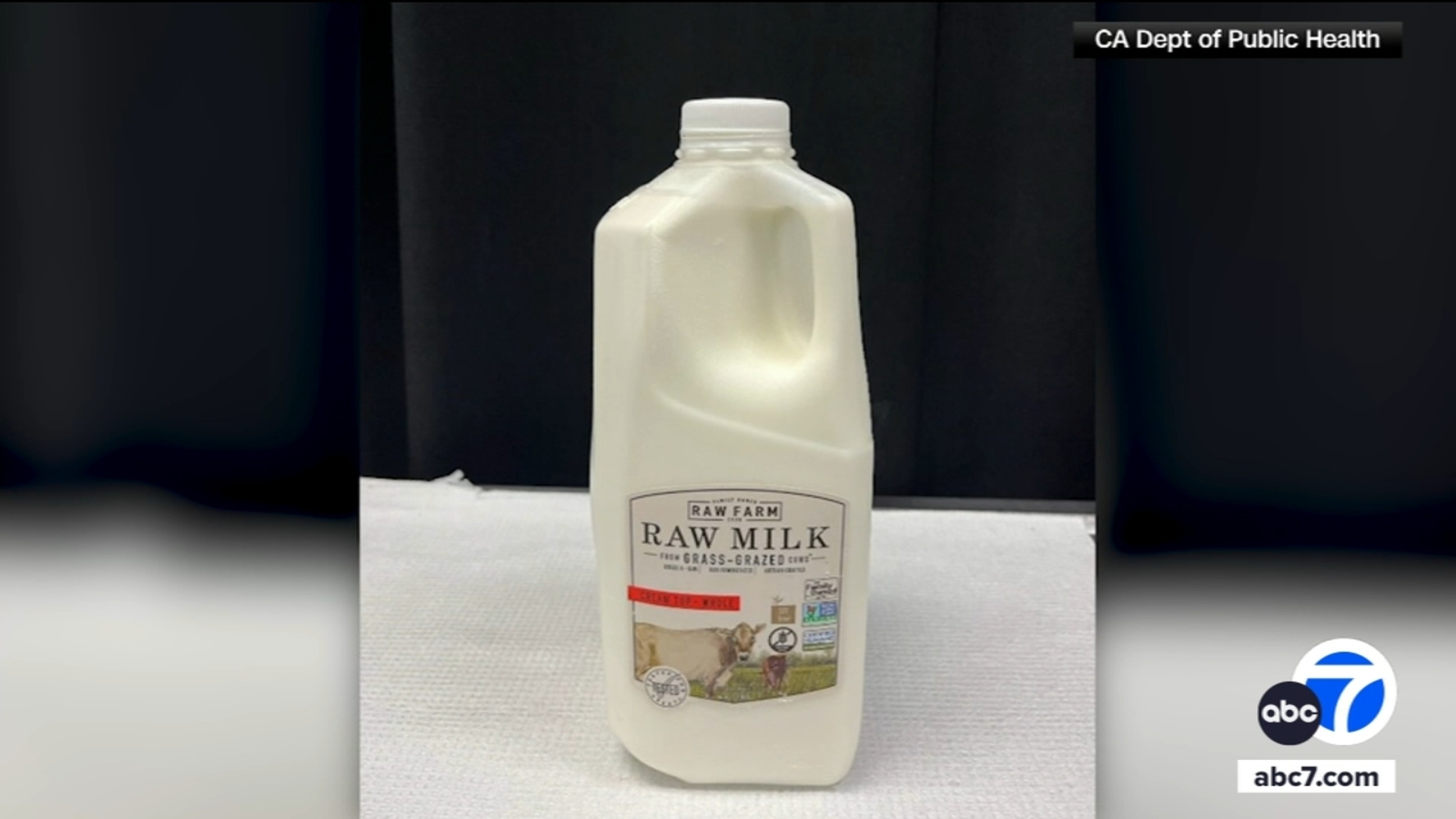 Several stores in Los Angeles County may have sold recalled raw milk, health officials say [Video]