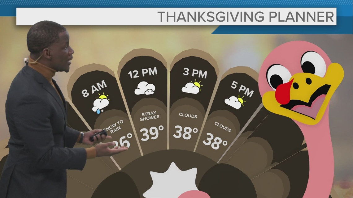 Cleveland area weather forecast: Wet start to Thanksgiving in Northeast Ohio [Video]