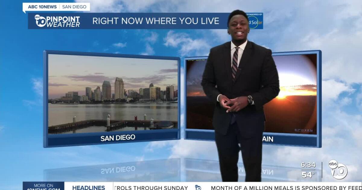 Mosess Forecast: Picture-perfect start of December [Video]