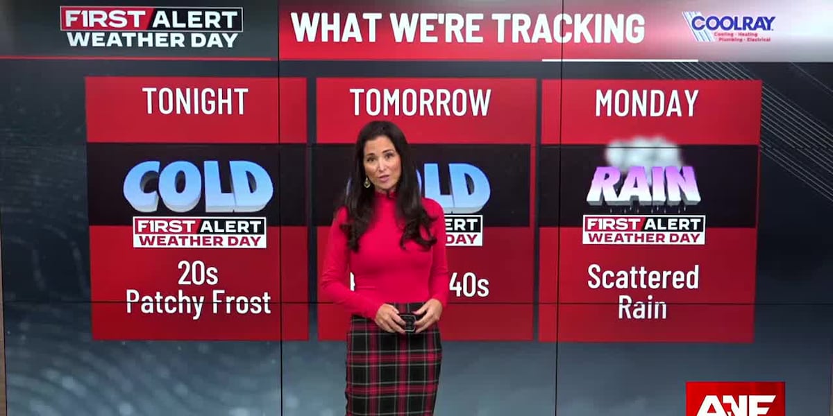 FIRST ALERT: Frigid night ahead; stays cold Tuesday [Video]