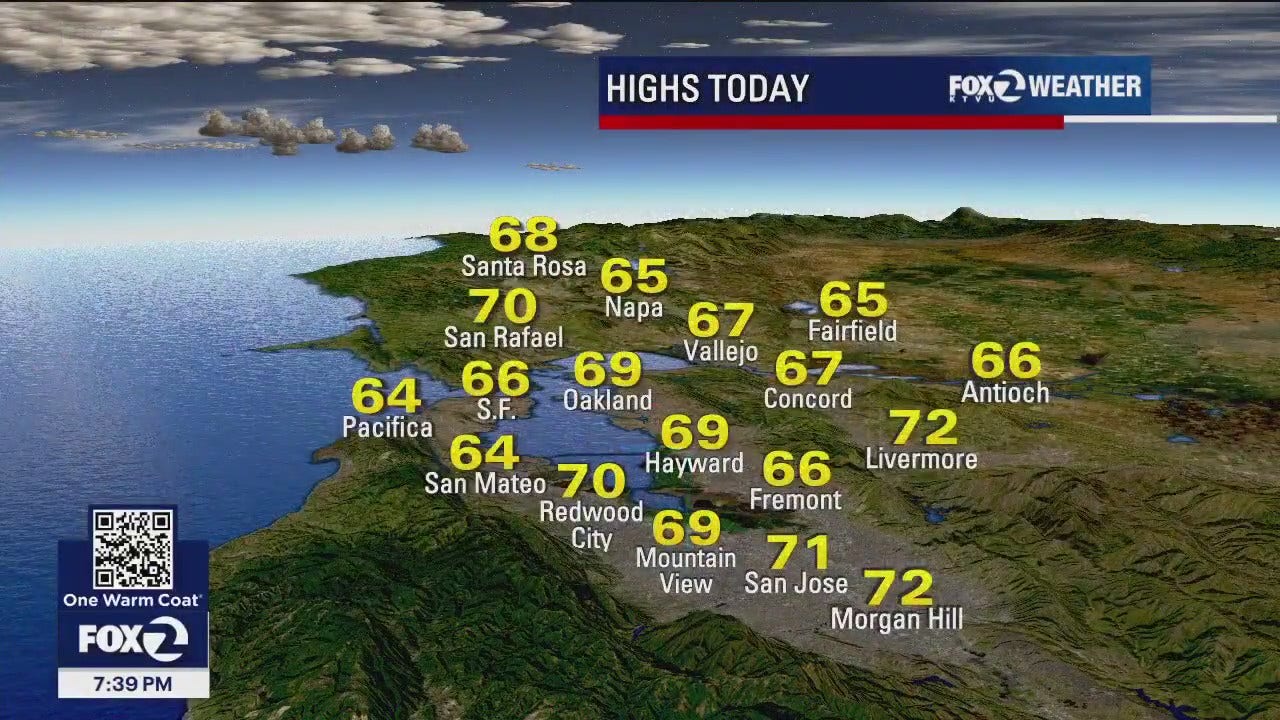 Dry and mild Tuesday | KTVU FOX 2 [Video]