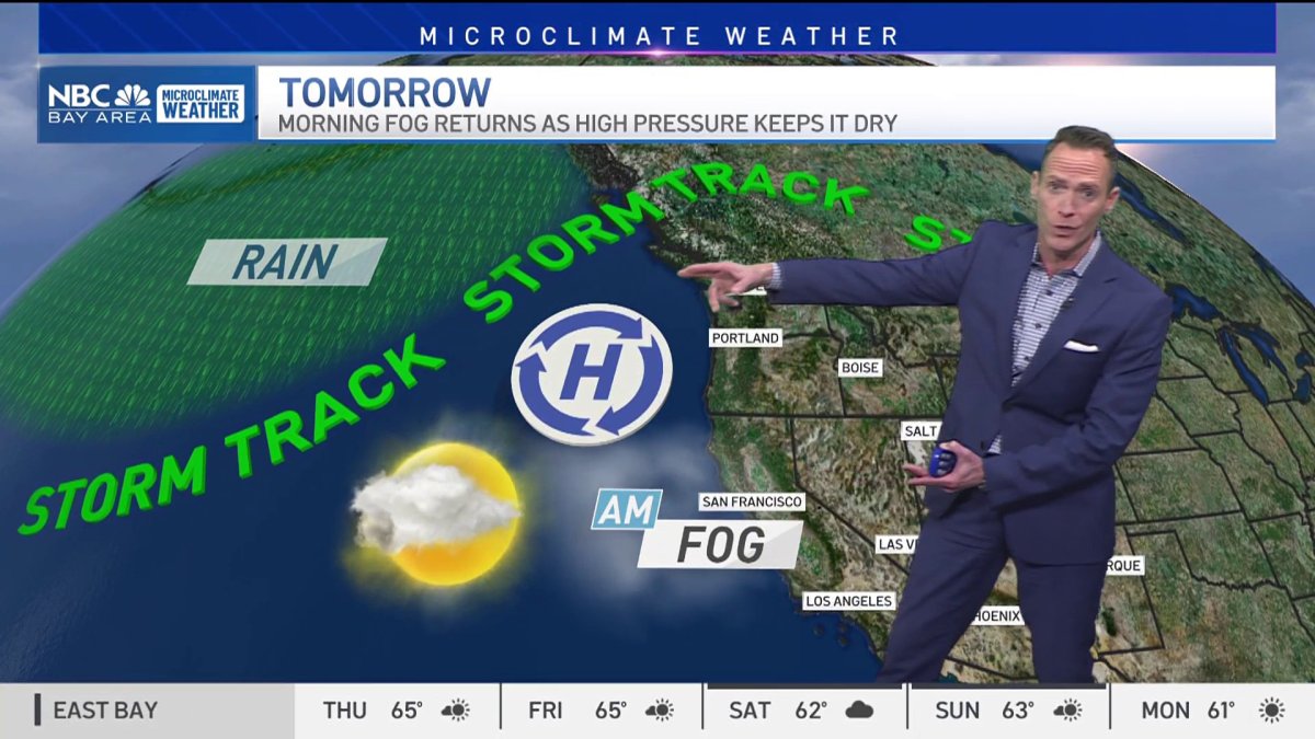 Early clouds, chilly start and updated rain chances  NBC Bay Area [Video]