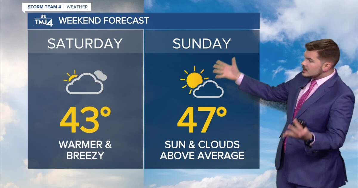 Southeast Wisconsin weather: Warmer for the weekend [Video]